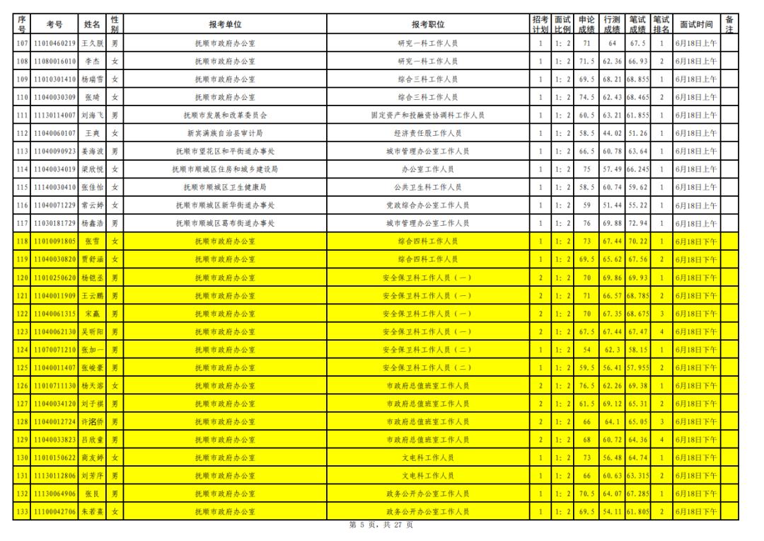 广西公务员考试面试2021趋势探索与洞悉之路