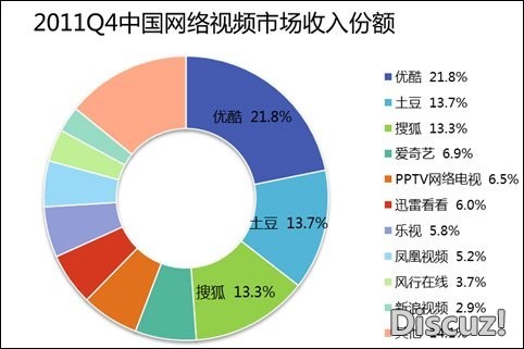 美国行为科学家指出