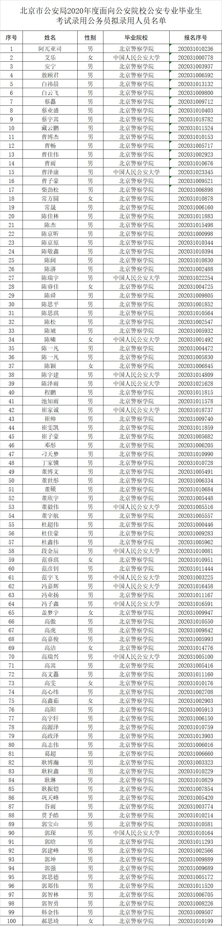 国家公务员考试入面分数线深度解析