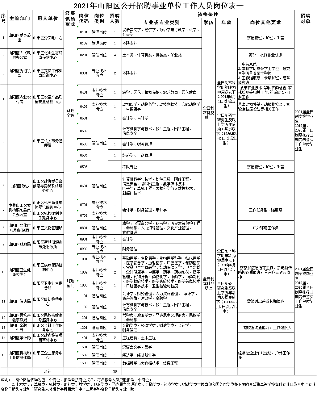 产品展示 第134页