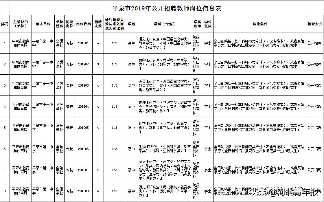 事业编制报考全攻略指南