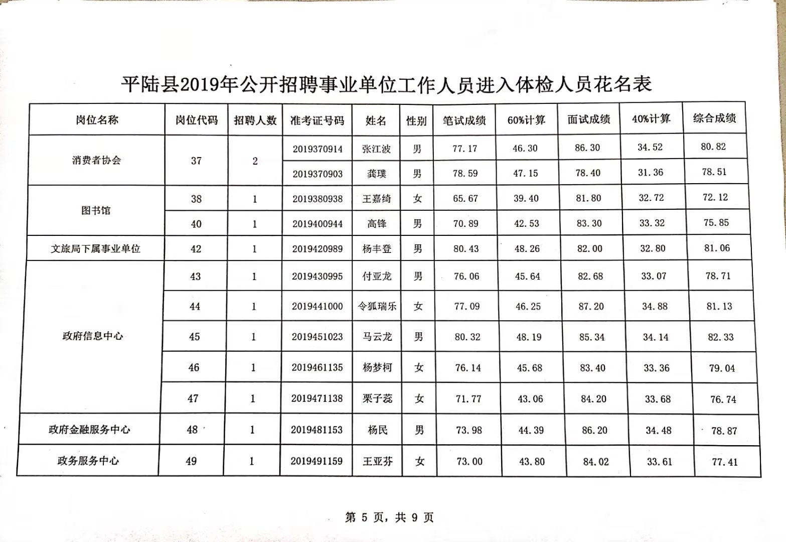 事业编体检身高要求解析及探讨