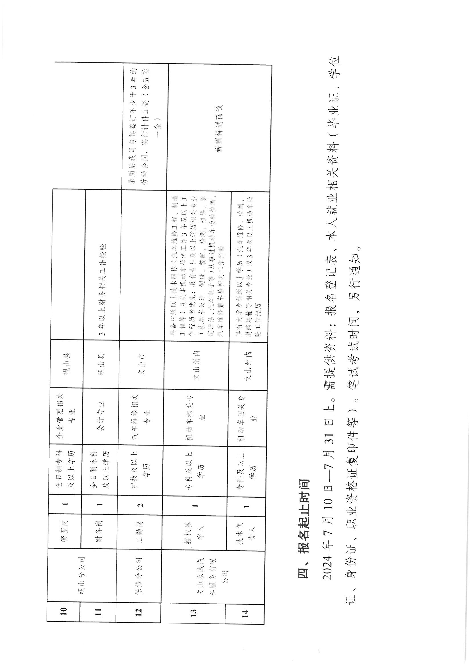 解读2023交通运输部招聘职位表，探索未来交通之路的机遇与挑战