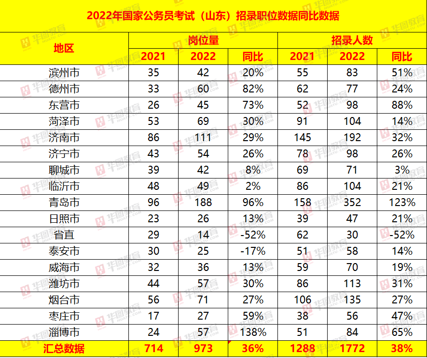 幸福以脱轨ζ 第3页