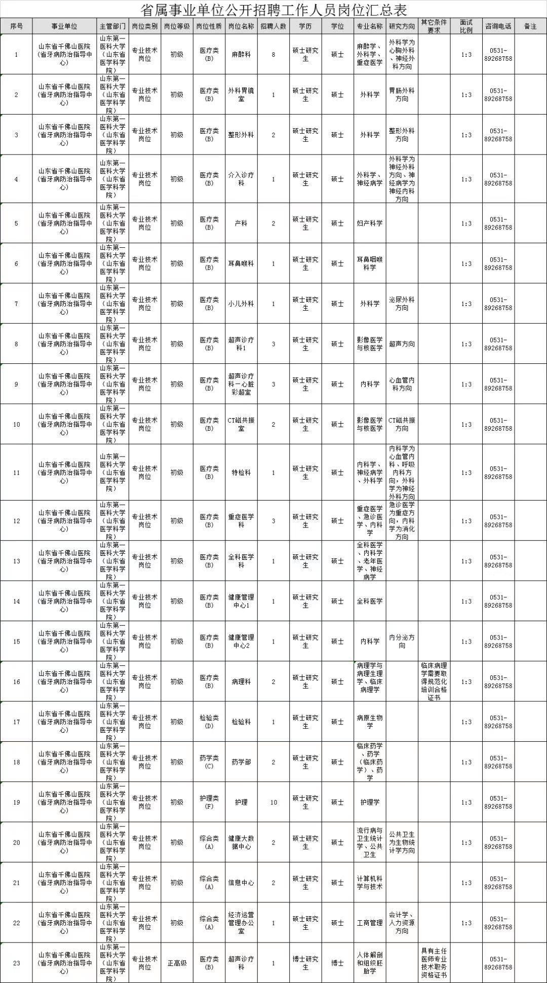 事业编公共基础知识电子版，便捷获取与高效学习指南