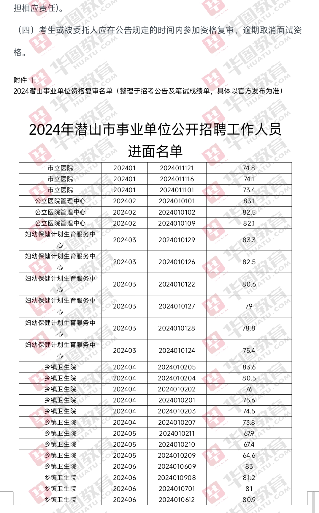 全面解读2024事业编招聘公告，岗位、流程、要求一网打尽