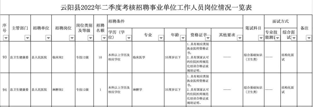 重庆事业编招聘时间安排详解解析