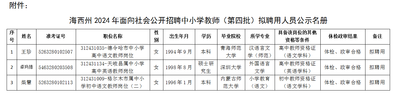 青海职业技术大学2024招聘展望，构建未来人才蓝图，共创辉煌新篇章