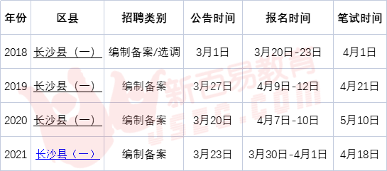 花湮苍笙泪 第3页