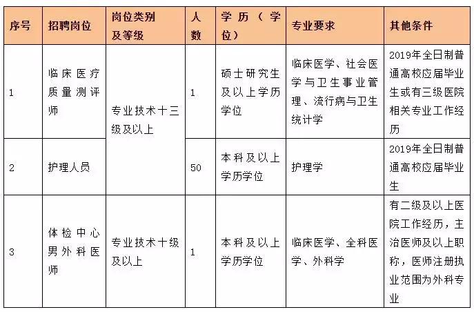 杭州事业编制考试题库全面解析