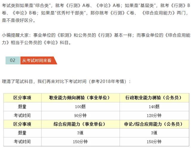 事业单位招聘考核的意义与重要性解析