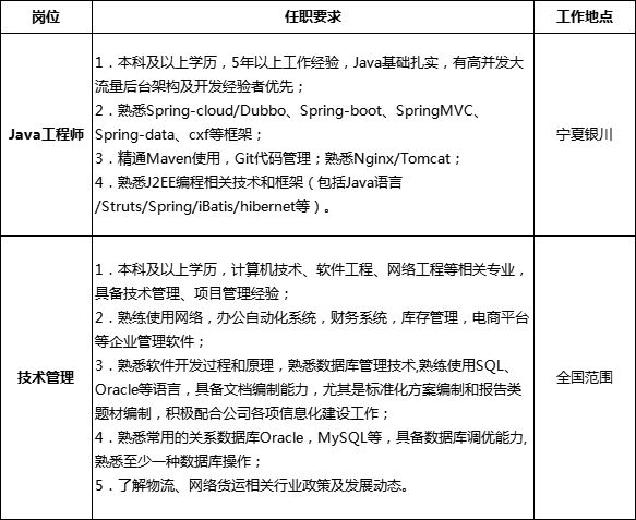 XXXX企业招聘启事，共创辉煌篇章，携手开启合作伙伴关系之旅（2024年度）