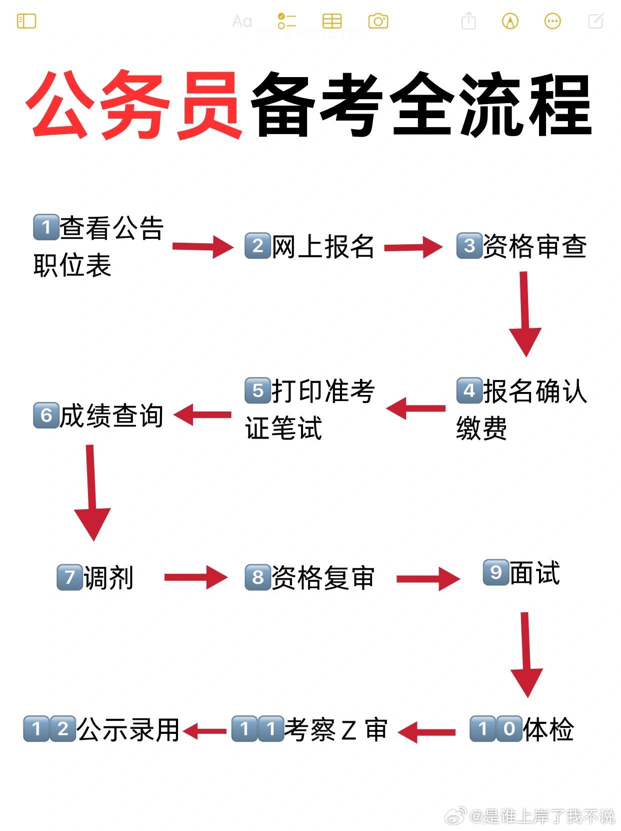 公务员招聘岗位表官网，一站式获取公务员招聘信息的权威平台