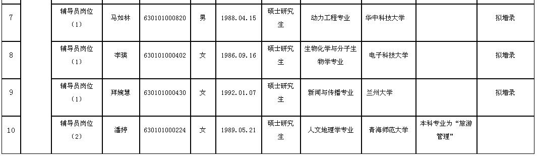 事业编公示查询攻略，快速获取相关信息指南