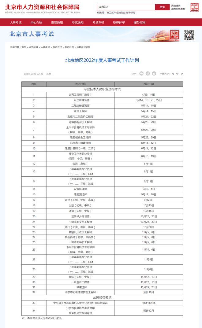 2023年国家公务员考试分数线