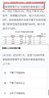 国考试卷类型解析及识别指南，如何确定你参加的是哪类试卷？