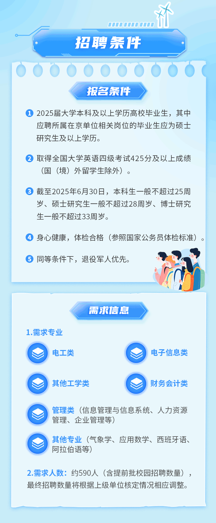 国家电网招聘启幕，电力人才招募迈向未来之旅（XXXX年）