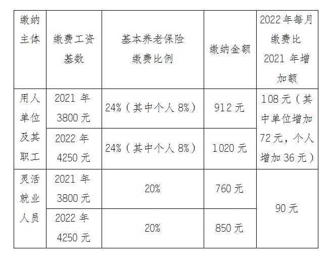 江苏省公务员报考时间探讨与分析