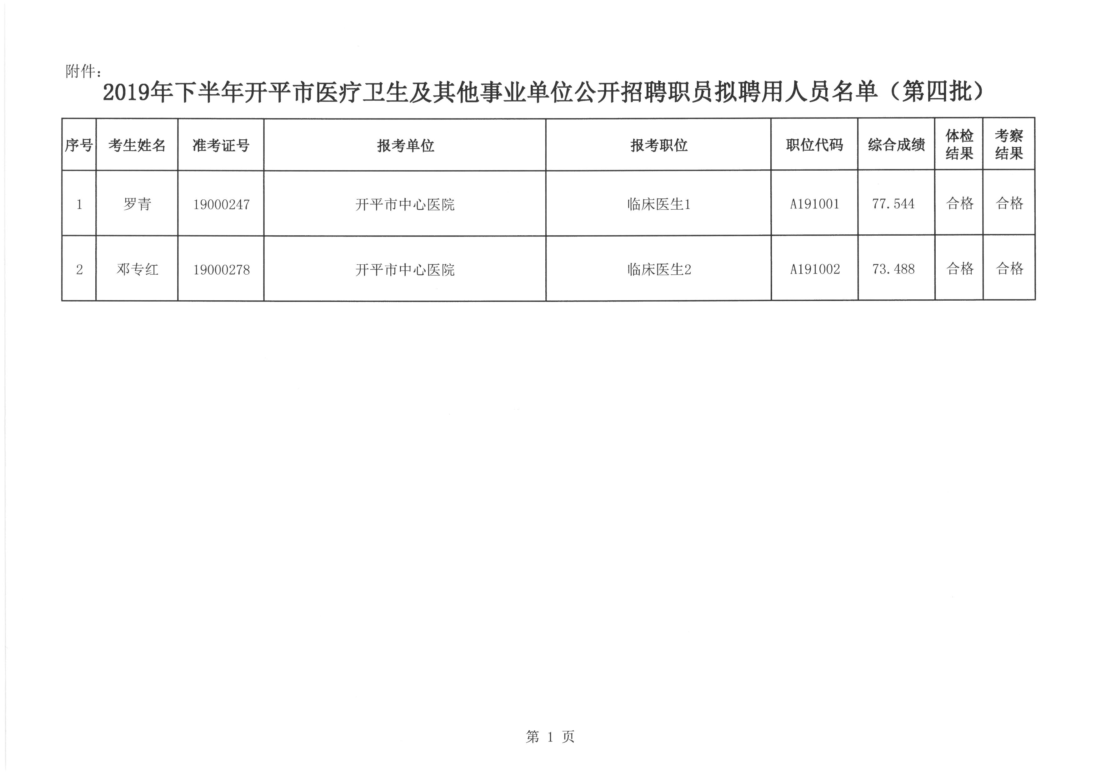 厦门市卫生事业单位招聘人才，共筑健康基石