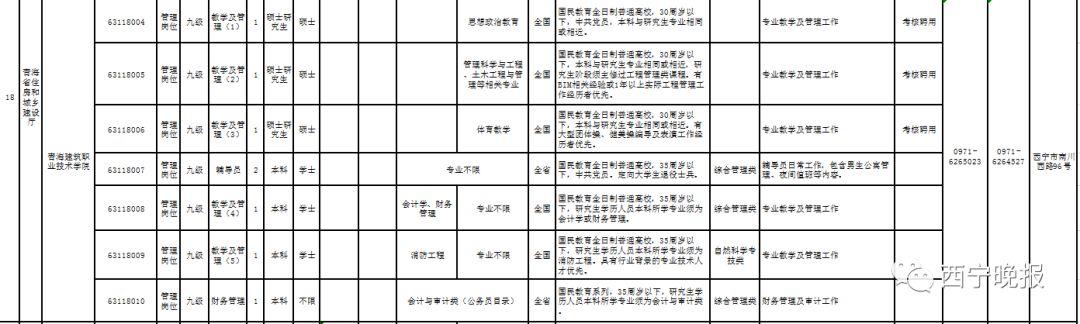 事业单位社会招聘，意义、影响及未来展望