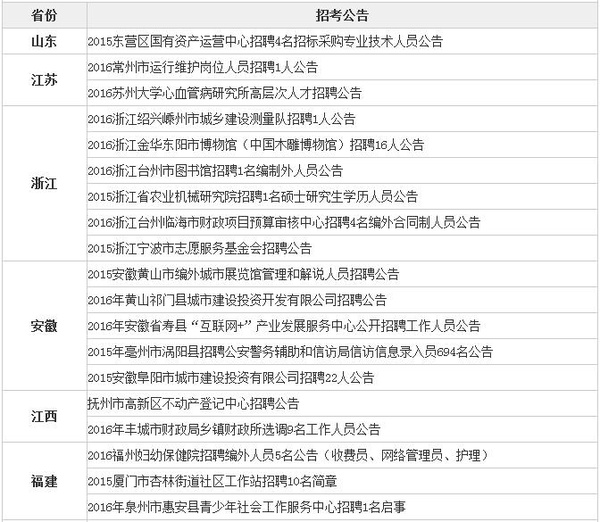 全国事业单位报考官网深度解析与探索