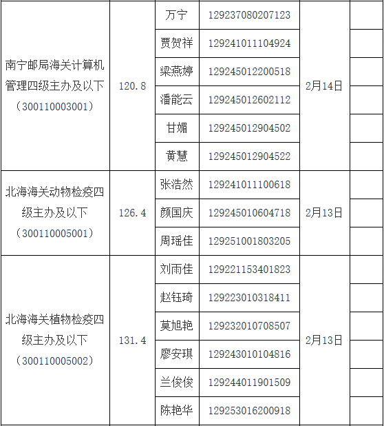 海关公务员面试模式