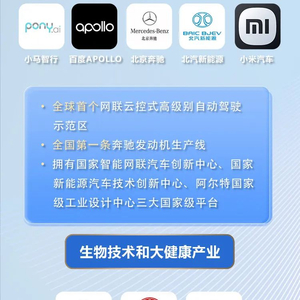 北京大规模社会招聘启动，新篇章，人才汇聚启航