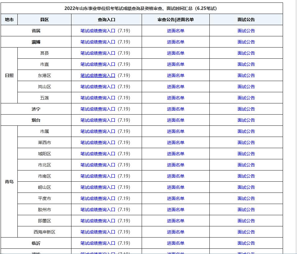 四川省事业单位考试时间及相关信息详解