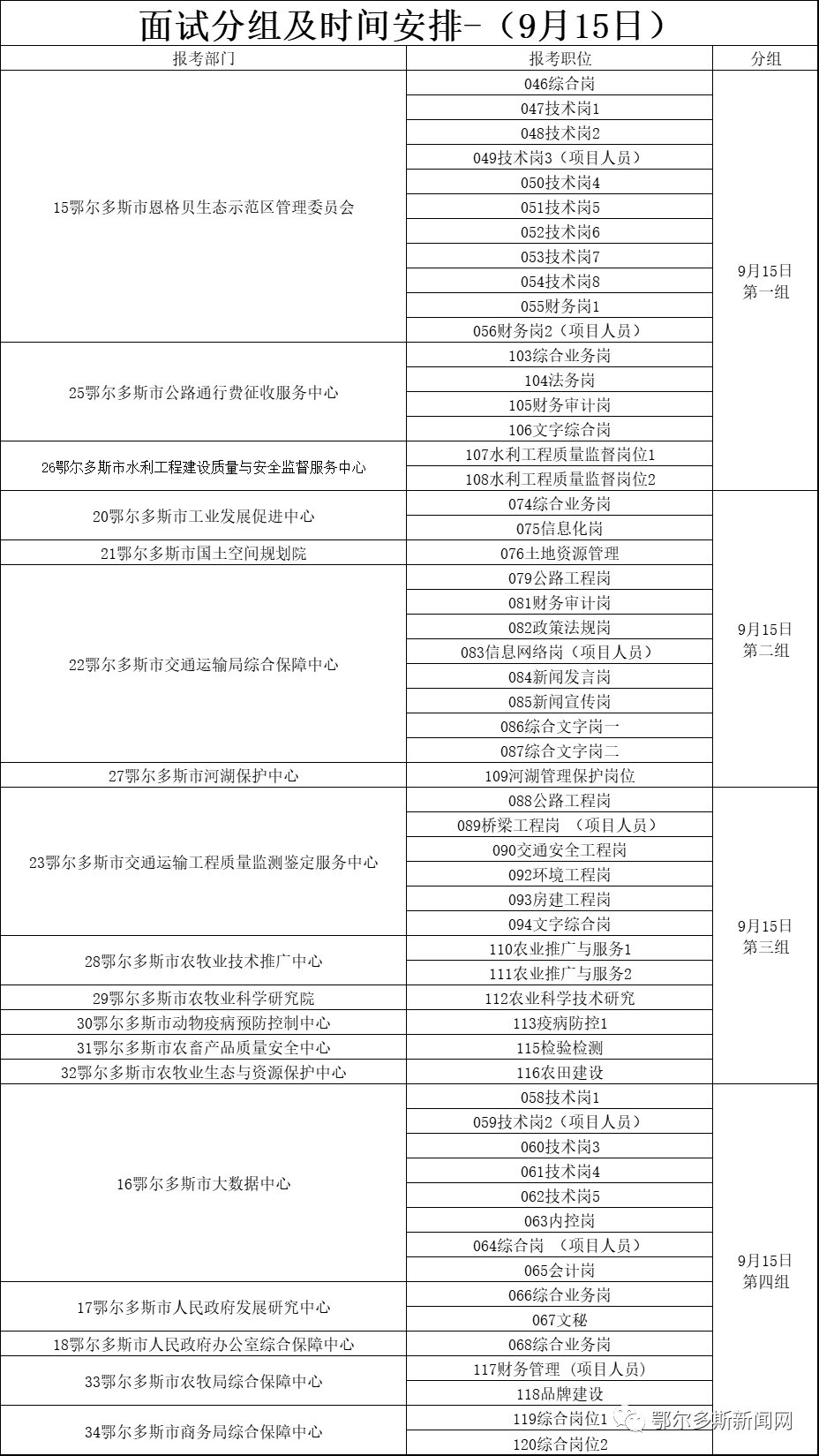 事业编面试考试时间详解解析