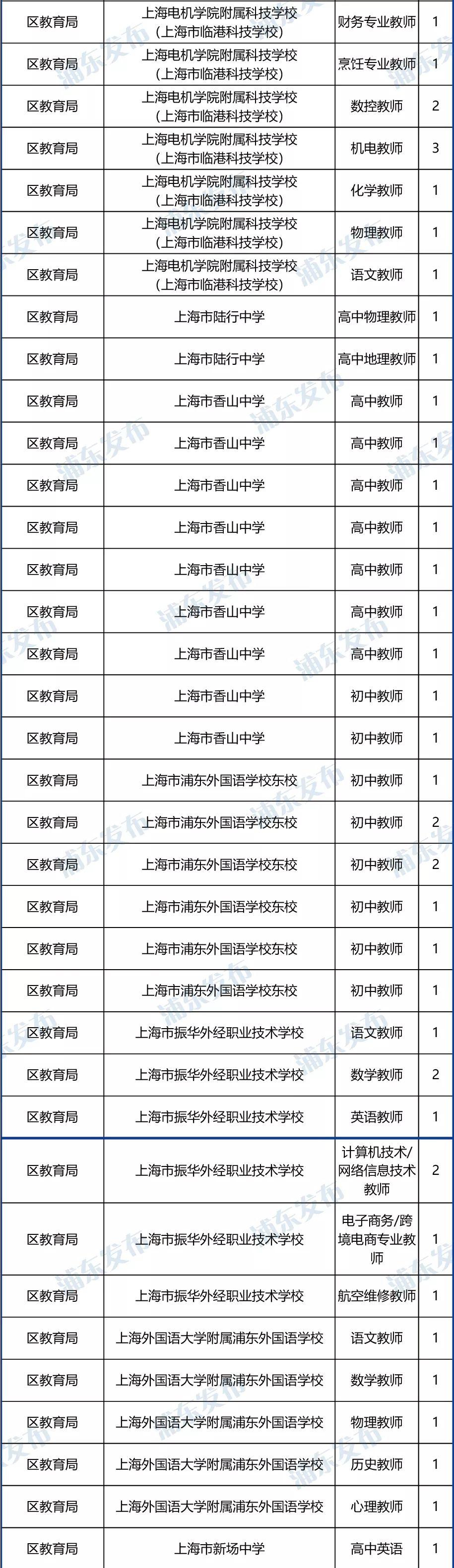 事业编应届生招收情况深度解析