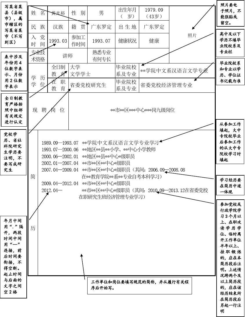 事业编制人员职务填写指南详解