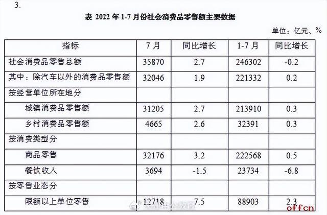 事业单位综合应用能力考试范围