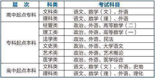 潍坊考公历程，探寻公务员考试的深度意义与历程