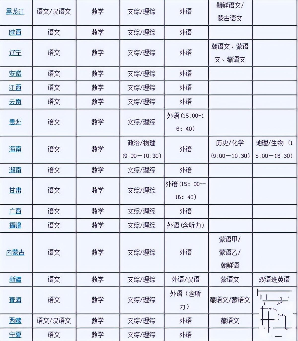 国家公务员考试时间公告，2023年考试安排全面解析