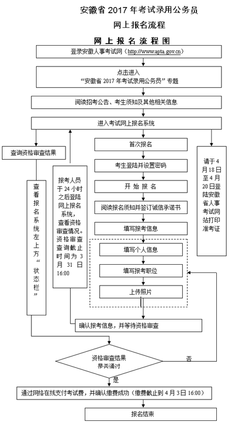 银色子弹 第2页