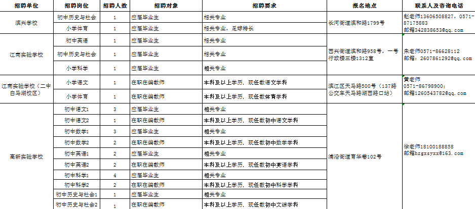 杭州市事业编制考试详解，探索与解读