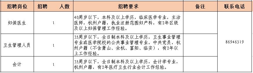 杭州市事业编制招聘概览及申请指南