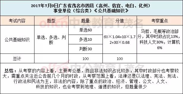 产品展示 第115页