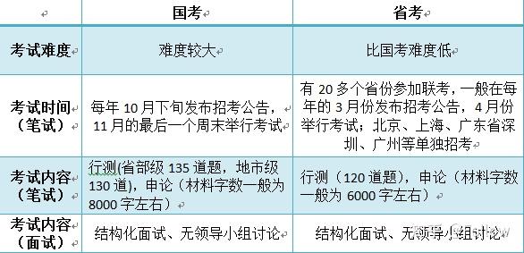 梦境追逐 第3页