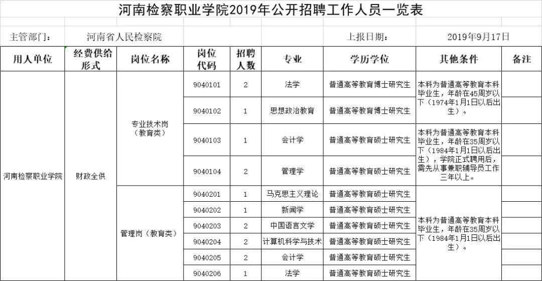 事业编面向社会招聘每年都有吗