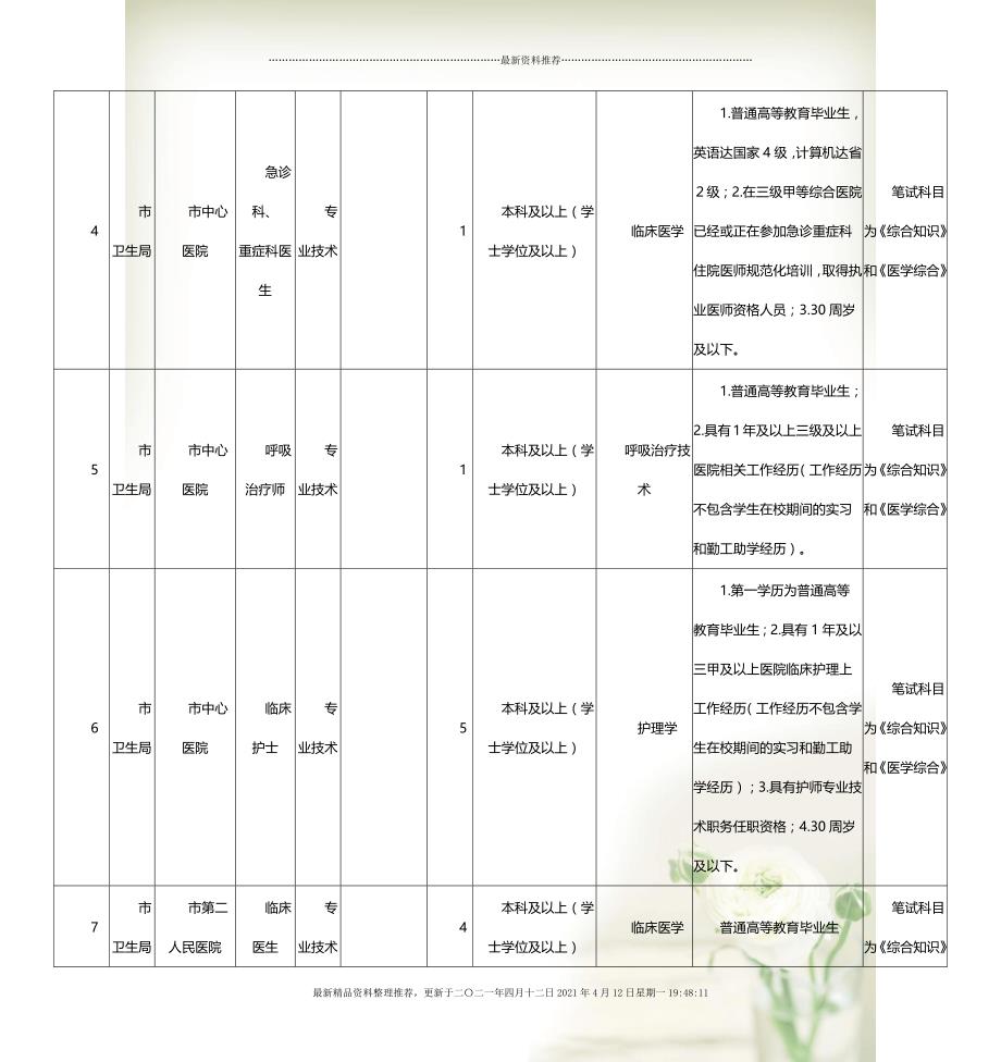 九江市事业单位招聘考试职位表全面解析