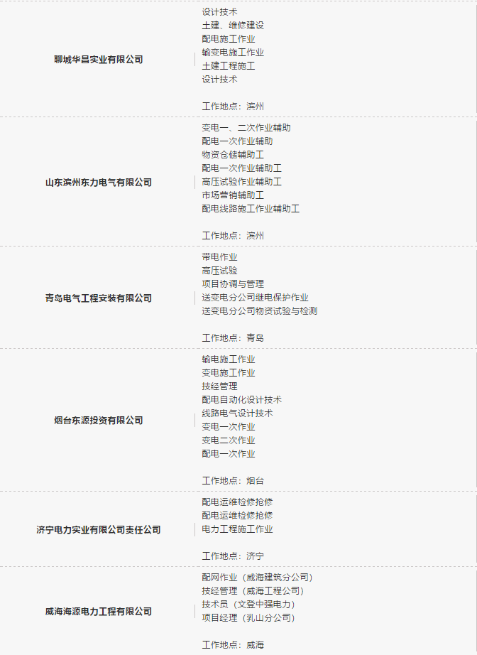 事业编电力行业招聘公告最新