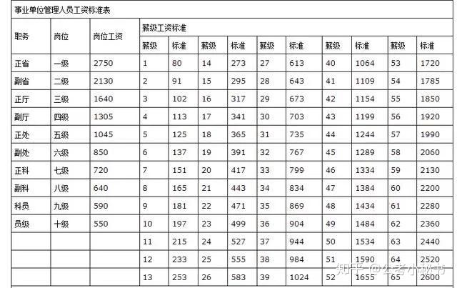 技术创新 第117页