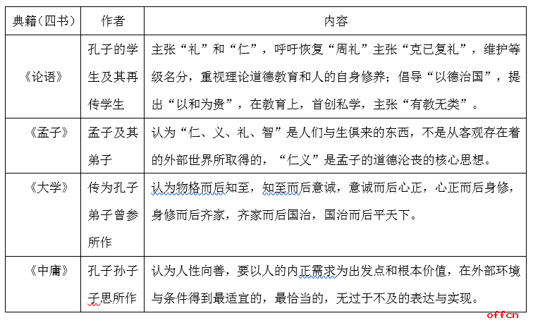 烟草行测常识详解题库，900题解析