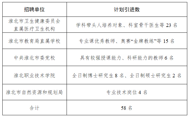 事业单位长期招聘启幕，诚邀优秀人才共创辉煌未来