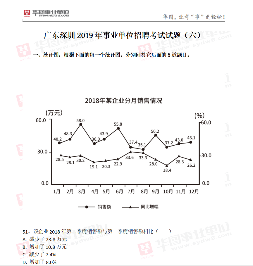 深圳市事业单位笔试内容深度解析