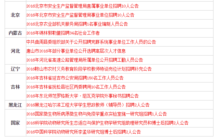 各省市事业单位最新招聘信息汇总