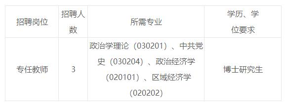 事业编硕士研究生招聘条件深度解析