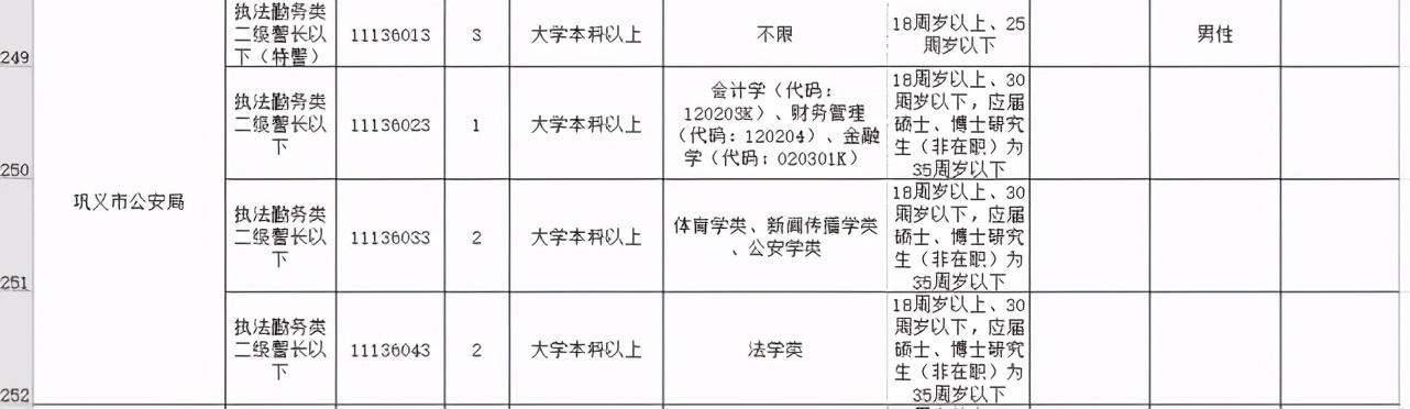 企业信息 第111页