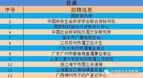 事业编信息技术岗位招聘启事，寻求技术精英加入我们的团队！